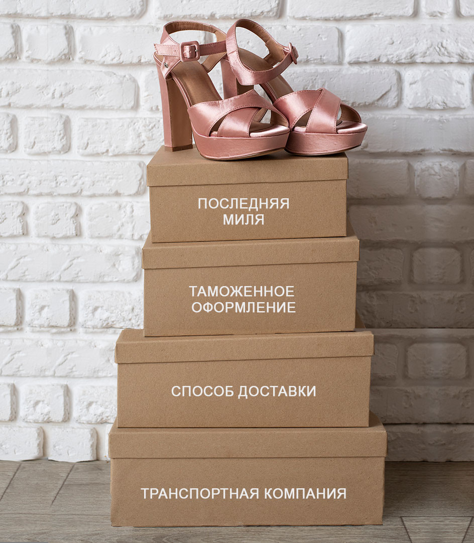 логистика в сфере легкой промышленности