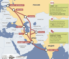 транспортный коридор "Север - Юг" обеспечит доставку грузов на 10 суток быстрее - фото - 1